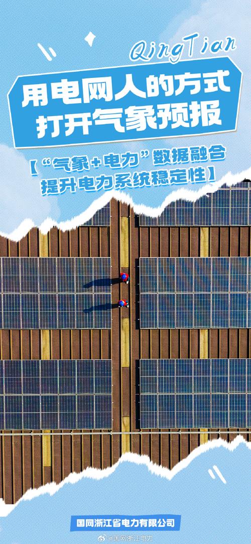 融合提升電力系統穩定性 風電場相關系統研發的關鍵路徑